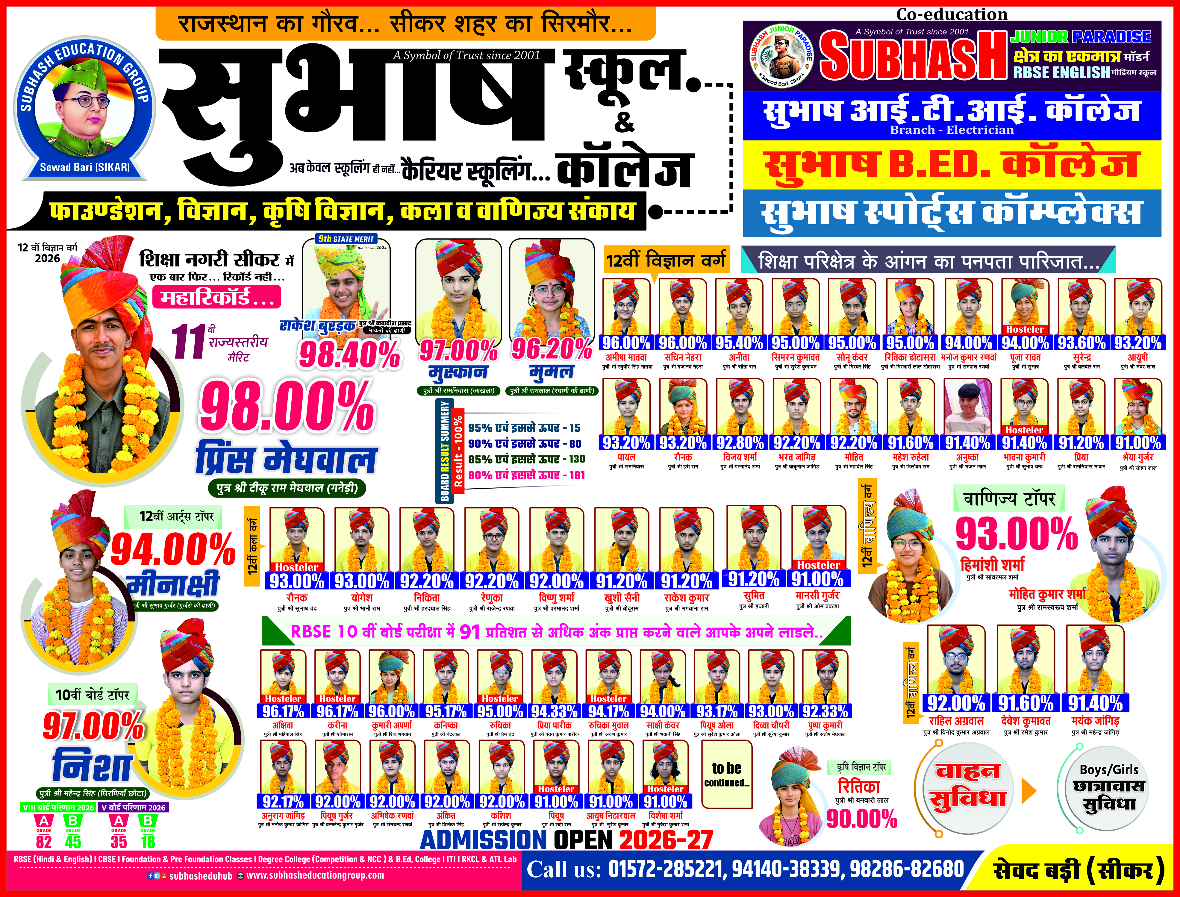 Result 2026 